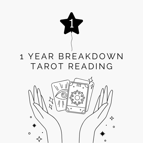 1 YEAR BREAKDOWN READING - TEXTED VIA EMAIL